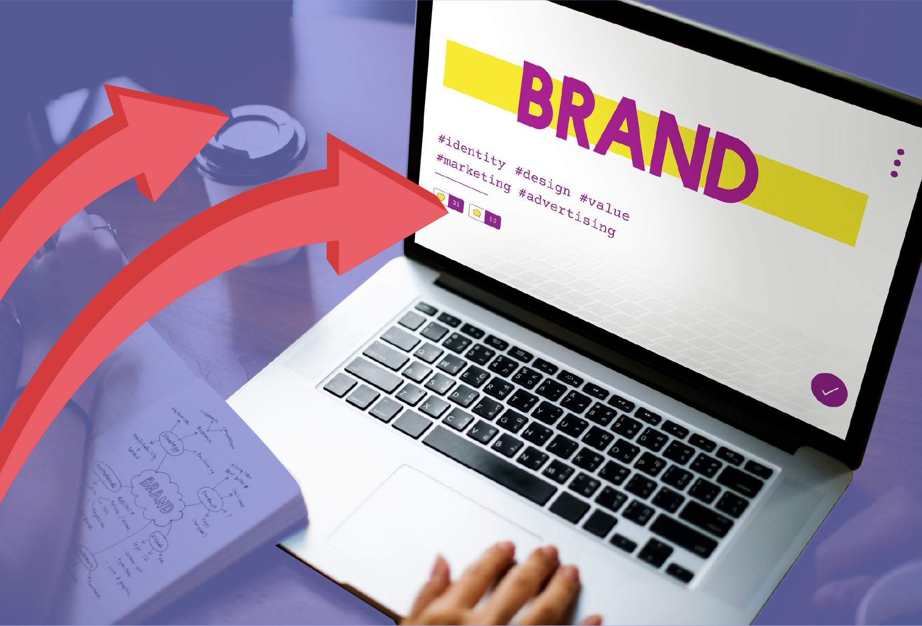 Blog article: Kenapa Brand Positioning Itu Penting untuk Bisnis Kamu